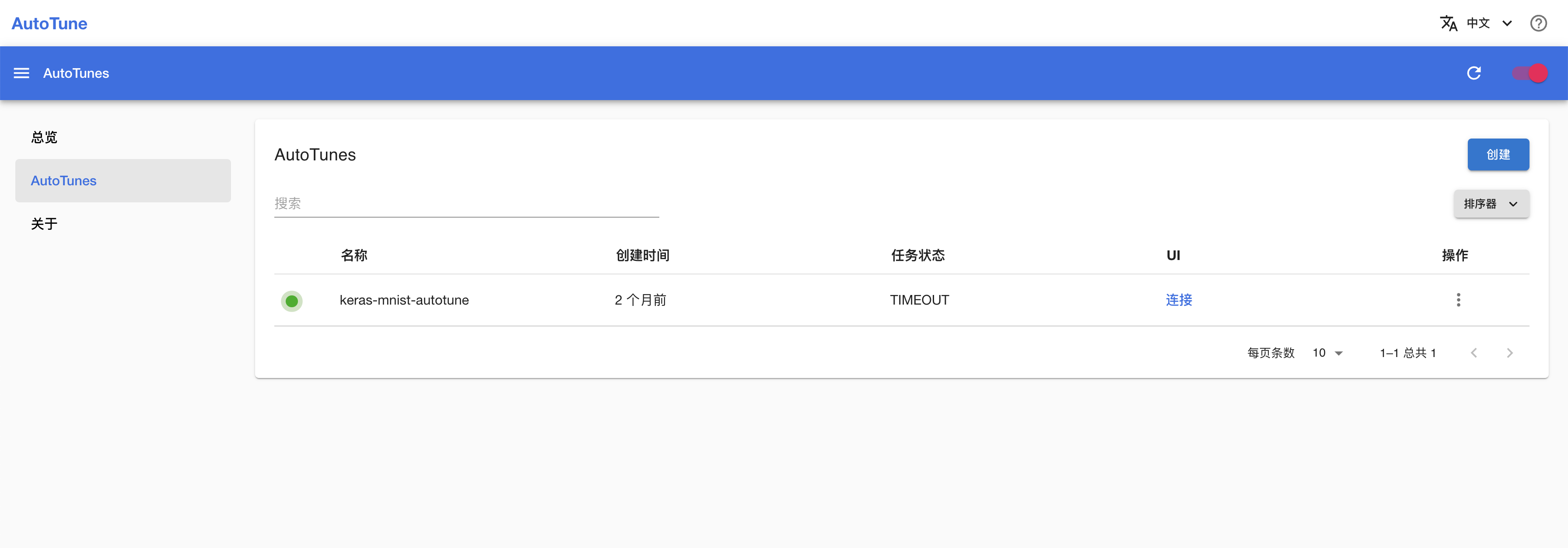 ui