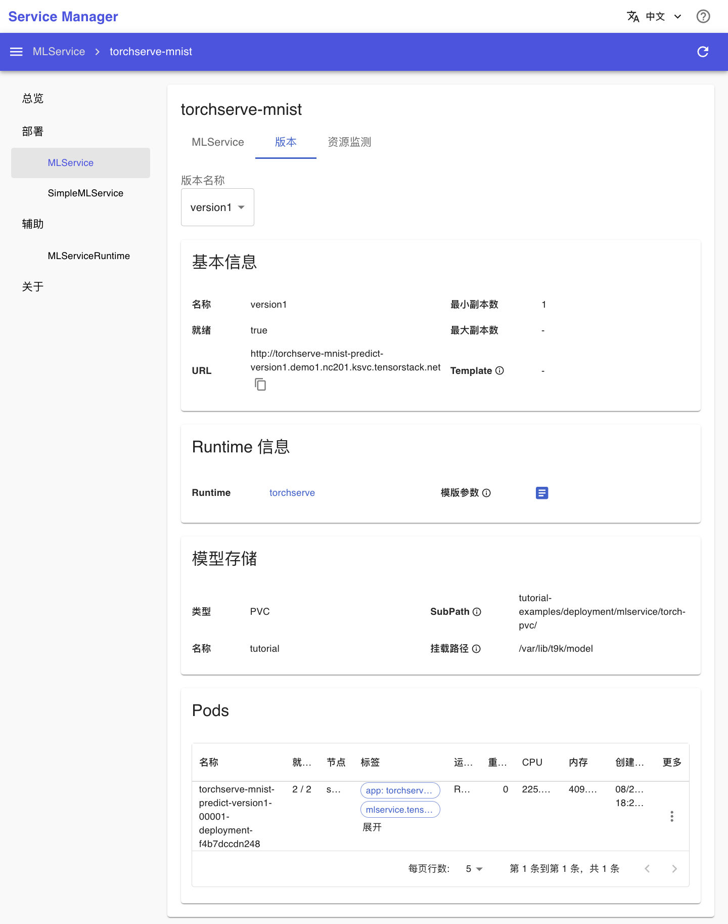 version