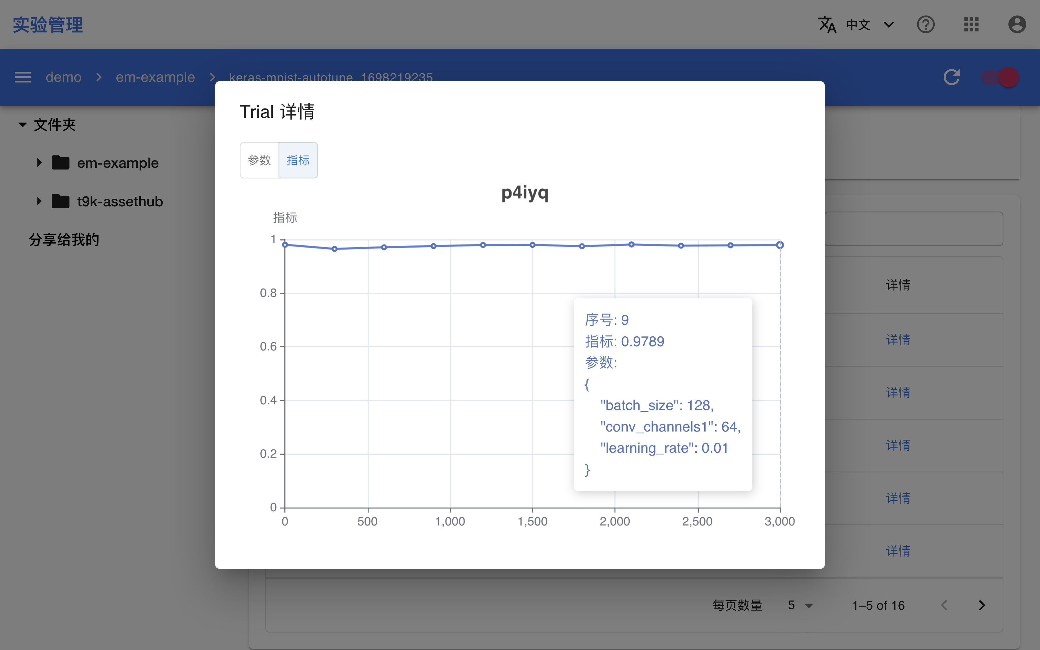 trial-metrics